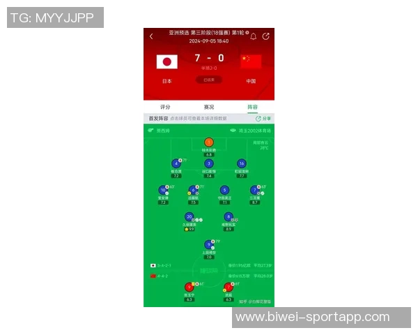 国足选帅如同刮彩票投入不足导致失败风险加大